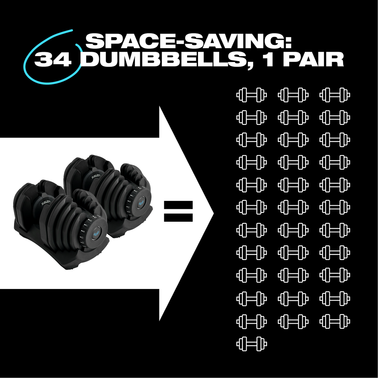 SmartBells® 40kg Adjustable Dumbbells